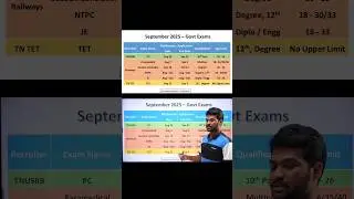 Govt Exams - September 2025 🔥