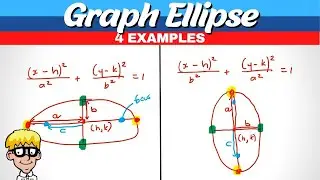 Graph Ellipse