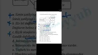 Miq sual İzahı (Eyvaz Əyyub)