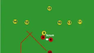 Try Analysis All Blacks v Wallabies 2012