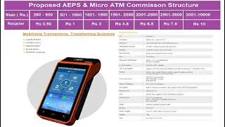 HITACHI MICRO-ATM ANDROID DEVICE