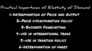 Practical Importance of Elasticity of Demand in Economics in Hindi / Urdu - In Five Minutes
