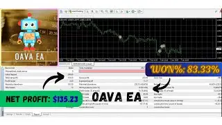 OAVA EA Review | Smart Trend-Following Forex Expert Advisor for MT4 (EURUSD, GBPUSD, USDJPY)