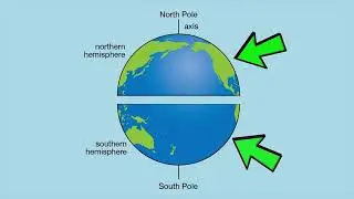Discover Invisible Line That Splits the World | Life on Equator Across 13 Countries Part-1 #viral