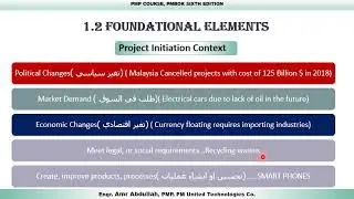 Cool PMP tip - Project Initiation Context with our quote
