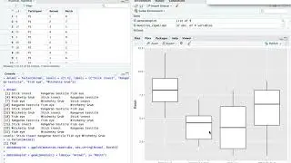 ANOVA Medidas Repetidas con contrastes en Rstudio