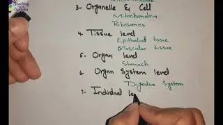 Biosphere level || Zone of life on earth || lecture 17 || chapter 01|| Biology