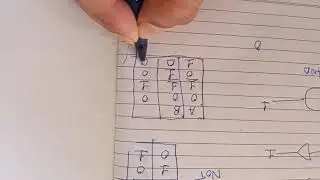 Logic Gate in Gujarati