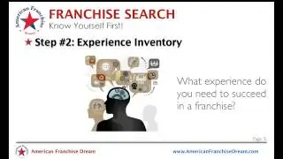 Franchise Search - Know Yourself First