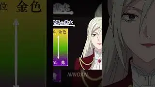 ВИДЫ КРОКОДИЛОВ! / На этот раз одержи победу над императором драконов #anime #аниме