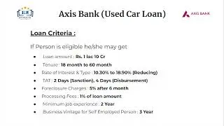 Axis Bank Used Car Loan Policy Video in English
