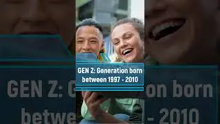 What is the name of the generation according to the birth year #shorts #englishgrammarquiz