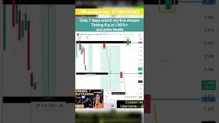 Crude Oil Price and Stock Market Crash #livetrading #commoditytrading #mcx #takefastdecision