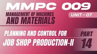 MMPC-009 : PLANNING AND CONTROL FOR JOB SHOP PRODUCTION II
