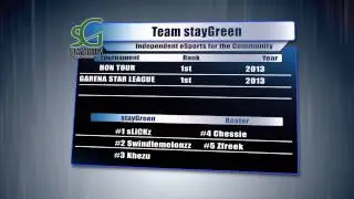 sG vs Col