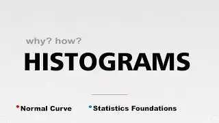 Statistics Series, Episode 2 | Histograms Explained: From Bars to the Normal Curve
