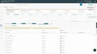 Reclaiming Unused Resources to Save on Capacity and Cost