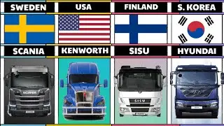 List of Trucks From Different Countries in the World (Part 2)
