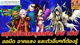Summoners War: Обзор этого раунда баланса, серьезные изменения, Fire Brush, Oliver, Dark, Light A...