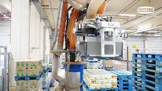 Intralojistik i&ccedil;in Paketleme &Ccedil;&ouml;z&uuml;mleri | Alan Gripper Sistemleri  SPZ M C