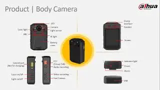 14 Dahua Mobile solution and mobile portable products
