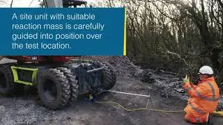 PLATEMAN Plate load testing demonstration
