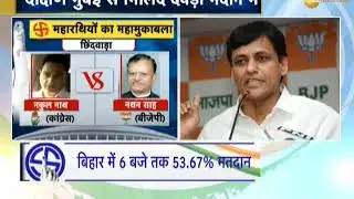 Lok Sabha election 2019: Polling percentage for 4th phase till 6 pm