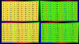 2 se 40 Tak pahade || 2 se lekar 40 Tak pahade || 2 से 40 तक पहाड़े || 2 से लेकर 40 तक पहाड़े 