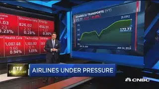 ETF Spotlight: Airlines under pressure