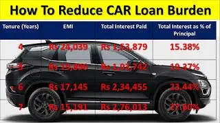 How To Reduce Car Loan EMI | Car Loan Interest Rates | Car loan kaise le