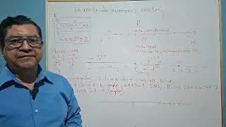 LA RECTA DE NUMEROS REALES | 👨‍🏫🙌