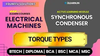 Synchronous Condenser | Different Torques in Synchronous Motor