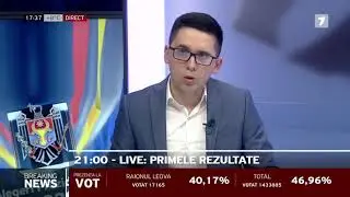 Alegeri Prezidențiale &icirc;n Republica Moldova 2020 // 