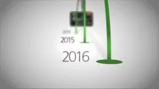 TD Visa No Expiry