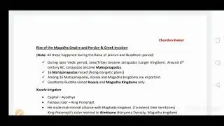 Ancient History Part 6:Magadha Empire and Persian & Greek Invasion|Quick Revision for UPSC Prelims.