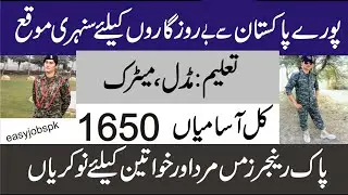 Pakistan Rangers jobs 2020 Pak Ranger jobs 2020