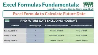 Excel Formulas to Calculate a Future Date | Excel Formulas Fundamentals Urdu & Hindi Tutorials