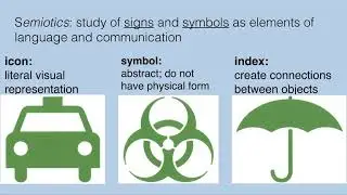 Semiotics 1: Living in a World of Signs (7:02)
