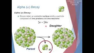 Chemistry 202 Lecture 26 - Types of Nuclear Reactions