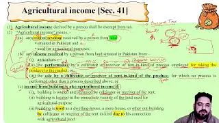 📚 Lecture 1  | CAF-2 Tax Practices | Chapter 13 - Tax Exemptions and Concessions |ICAP CA