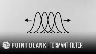 Ableton Live Formant Filter - Free Max For Live Download