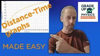 📈 Distance&ndash;Time Graphs Made Easy | GCSE & A-Level Physics Masterclass #alevelphysics #gcsephysics
