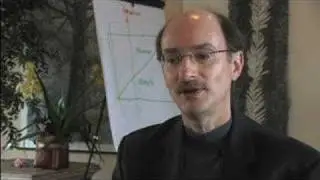 Dean Radin: The Philosophy of Science