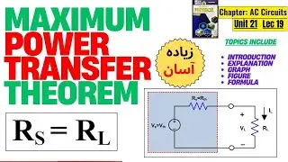 Lec19| Maximum Power Transfer Theorem | Rs=RL | Definition | Formula | Easy | @aqacademy1