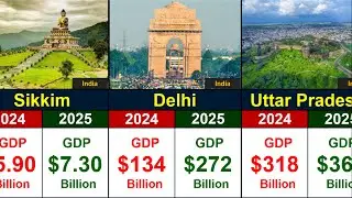 Top Richest Indian States | GDP Comparison 2024-2025 | Info Globe
