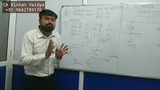 AS 16 Borrowing Cost Rapid Revision