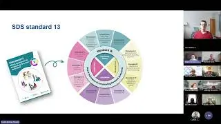 Introduction to the Self-directed Support (SDS) standards (2025)