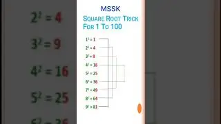 #MSSK #squareroottrick Square root trick in tamil | Mathematics |