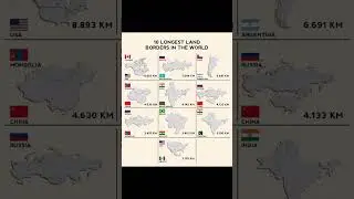 Ten longest land borders in the world. #militarycomparison