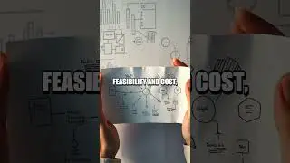 The Final Minute Collaboration AI vs Human Design Duel